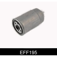 EFF195 COMLINE Паливний фільтр