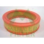 PA660 MULLER FILTER Повітряний фільтр