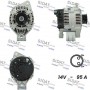 A12VA0388A2 SIDAT Генератор