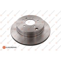 1622813080 EUROREPAR Гальмівний диск