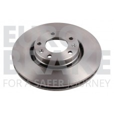 5815209920 EUROBRAKE Гальмівний диск