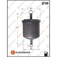 1612797980 EUROREPAR Паливний фільтр