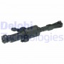 LM80492 DELPHI Головний циліндр система зчеплення