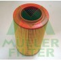 PA3190 MULLER FILTER Повітряний фільтр