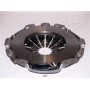 SF-507 JAPANPARTS Нажимной Диск зчеплення