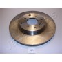 DI-427 JAPANPARTS Гальмівний диск