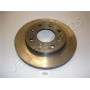 DI-080 JAPANPARTS Гальмівний диск