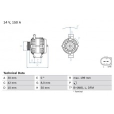 0 986 049 660 BOSCH Генератор