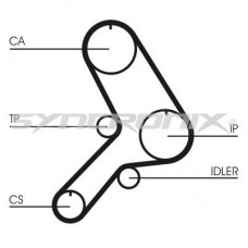 SY110619 SYNCRONIX Комплект ременя ГРМ