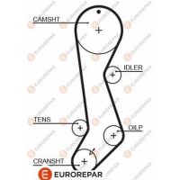 1633142580 EUROREPAR Зубчастий ремінь