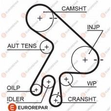 1633130280 EUROREPAR Зубчастий ремінь