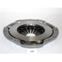 SF-696 JAPANPARTS Нажимной Диск зчеплення