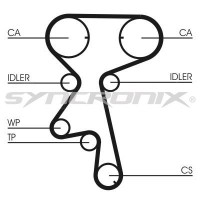 SY110873 SYNCRONIX Комплект ременя ГРМ