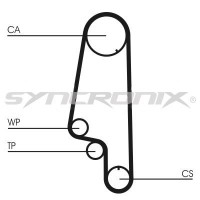 SY110846 SYNCRONIX Комплект ременя ГРМ