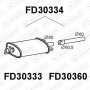 FD30334 VENEPORTE Глушник вихлопних газів кінцевий