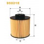 95021E WIX FILTERS Паливний фільтр