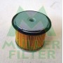 FN1450B MULLER FILTER Паливний фільтр