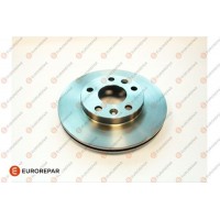 1622814780 EUROREPAR Гальмівний диск