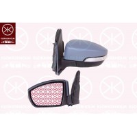 25791043 KLOKKERHOLM Зовнішнє дзеркало
