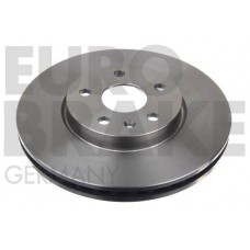 5815203669 EUROBRAKE Гальмівний диск