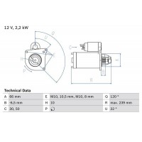 0 986 020 141 BOSCH Стартер