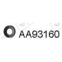 AA93160 VENEPORTE Гумові смужки система випуску
