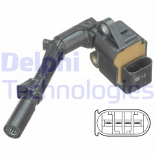 GN10690-12B1 DELPHI Котушка запалювання