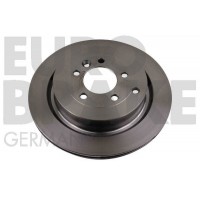 5815204029 EUROBRAKE Гальмівний диск