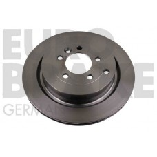 5815204029 EUROBRAKE Гальмівний диск