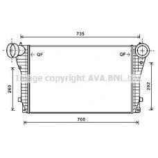 VN4319 AVA QUALITY COOLING Интеркулер