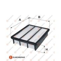 1616248380 EUROREPAR Повітряний фільтр