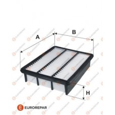 1616248380 EUROREPAR Повітряний фільтр