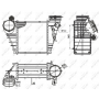 WG1724094 WILMINK GROUP Интеркулер