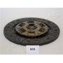 DF-805 JAPANPARTS Диск зчеплення