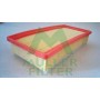 PA3104 MULLER FILTER Повітряний фільтр