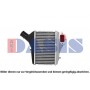 107000N AKS DASIS Интеркулер