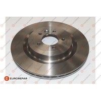 1676004380 EUROREPAR Гальмівний диск