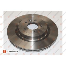 1676004380 EUROREPAR Гальмівний диск