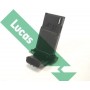 Розхідомір повітря LUCAS FDM545