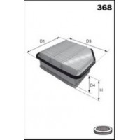 LFAF317 LUCAS FILTERS Повітряний фільтр