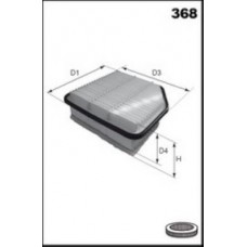 LFAF317 LUCAS FILTERS Повітряний фільтр