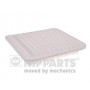 N1325064 NIPPARTS Повітряний фільтр