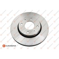 1618871680 EUROREPAR Гальмівний диск