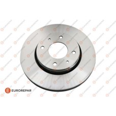 1618871680 EUROREPAR Гальмівний диск