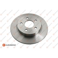 1618873880 EUROREPAR Гальмівний диск