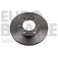 5815203054 EUROBRAKE Гальмівний диск