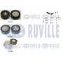 570168 RUVILLE Поліклиновий ремінний комплект