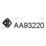 AA93220 VENEPORTE Гумові смужки система випуску