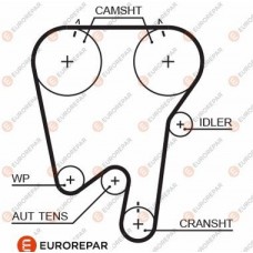 1633133680 EUROREPAR Зубчастий ремінь
