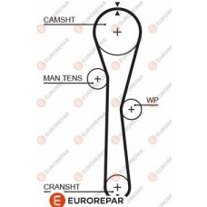 1633131980 EUROREPAR Зубчастий ремінь